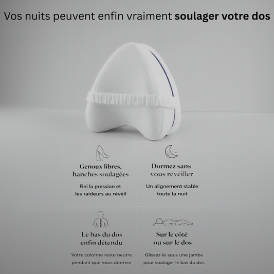 Infographie montrant les bénéfices d’un coussin ergonomique pour l’alignement du dos, des hanches et des genoux pendant le sommeil