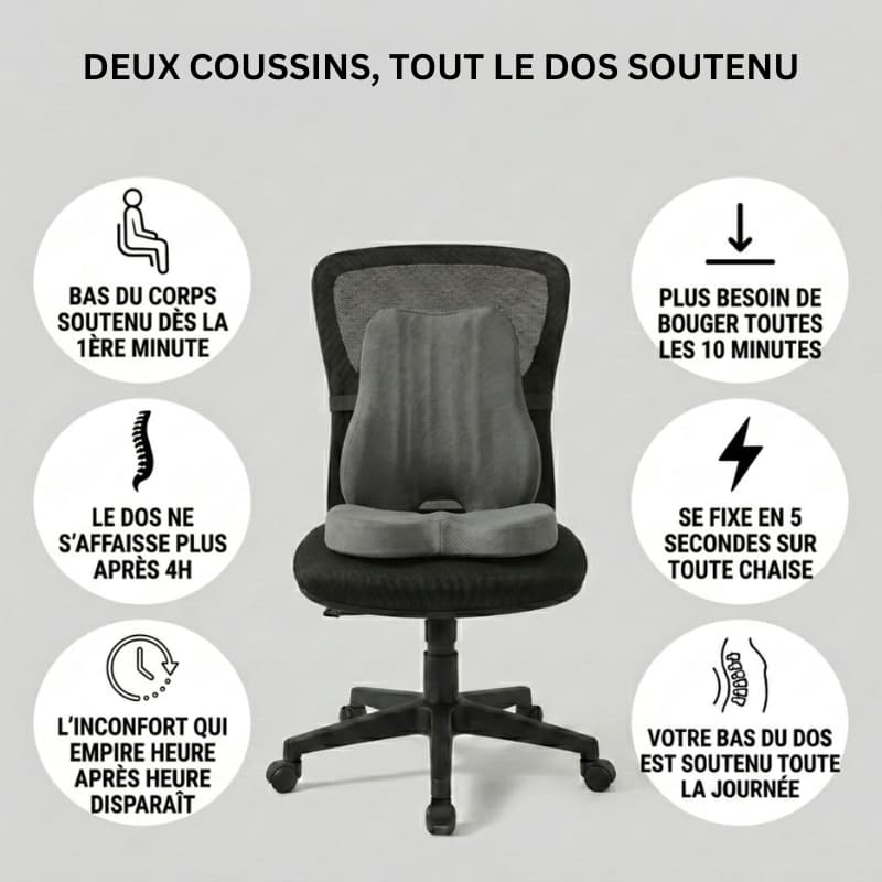 Pack coussin lombaire et coussin de siège ergonomique Nerua installés ensemble sur une chaise de bureau pour un soutien complet du dos et de l'assise