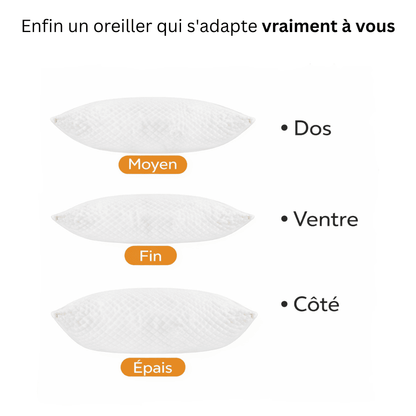 Oreiller ajustable Nerua en trois épaisseurs fin moyen et épais pour s'adapter à chaque position de sommeil dos ventre ou côté.