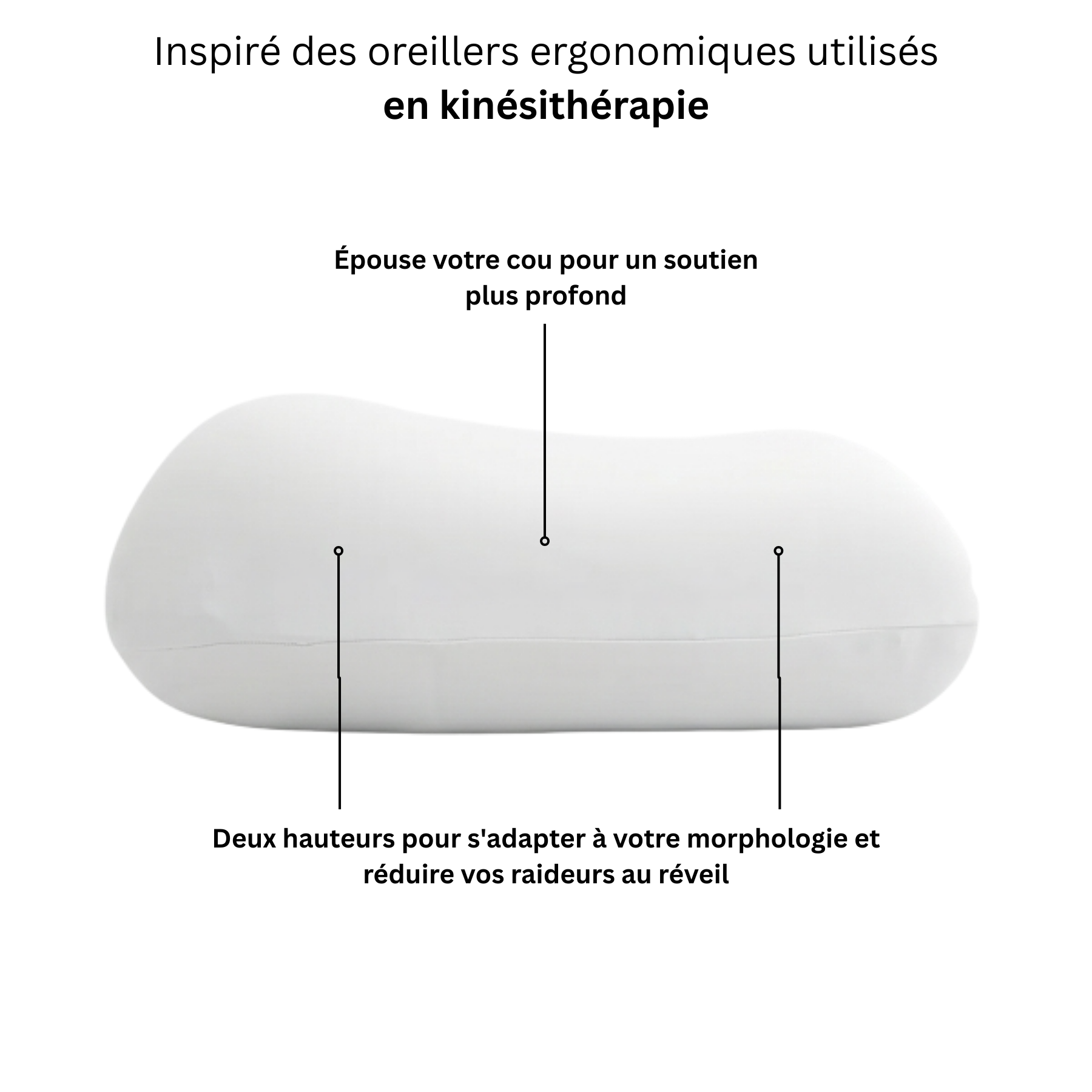 Vue de profil de l'oreiller cervical Plus Nerua inspiré des oreillers ergonomiques utilisés en kinésithérapie avec deux hauteurs adaptées à la morphologie.