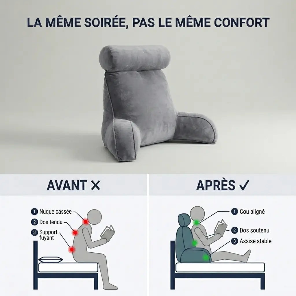 Comparaison posture avant après utilisation du coussin de lecture Nerua