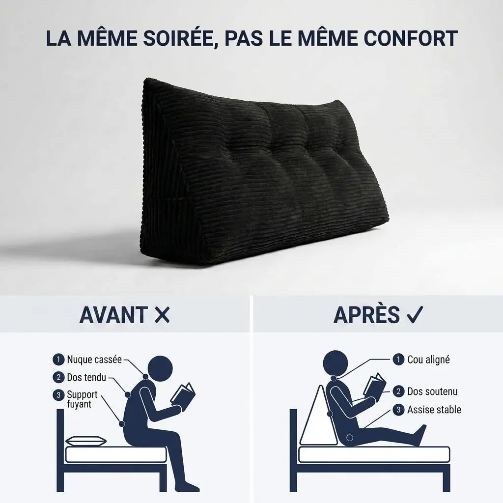 Avant après coussin tête de lit — position instable avec oreillers vs position stable avec coussin triangulaire
