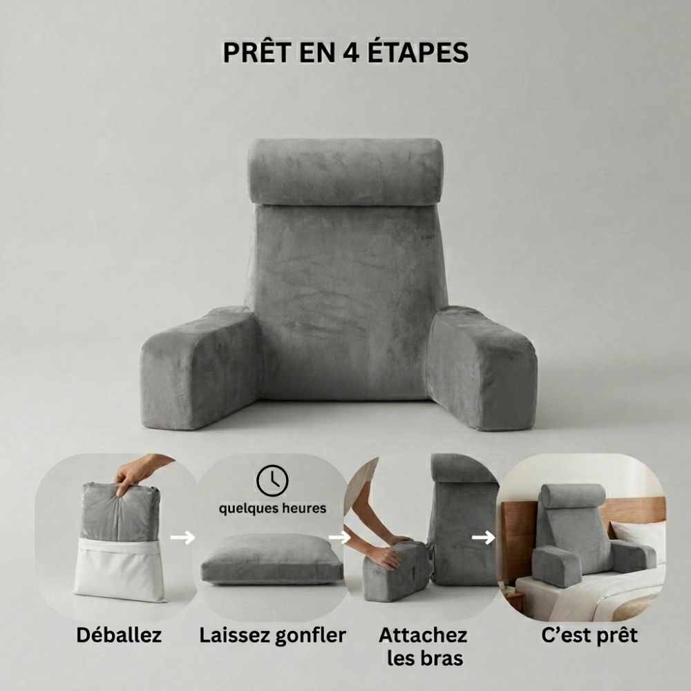 Guide d'utilisation du coussin de lecture ergonomique à mémoire de forme — réglage de l'appui-tête et des accoudoirs pour un soutien optimal du dos et de la nuque.