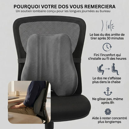 Infographie des 5 bénéfices du coussin lombaire Nerua : soutien du dos, réduction de la pression lombaire, posture droite, confort prolongé, concentration