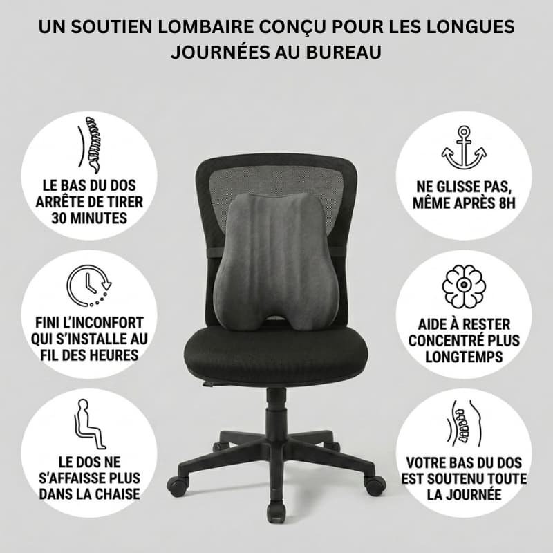 Infographie des 6 bénéfices du coussin lombaire Nerua : soutien du dos, réduction de la pression lombaire, posture droite, confort prolongé, concentration, soutiens.