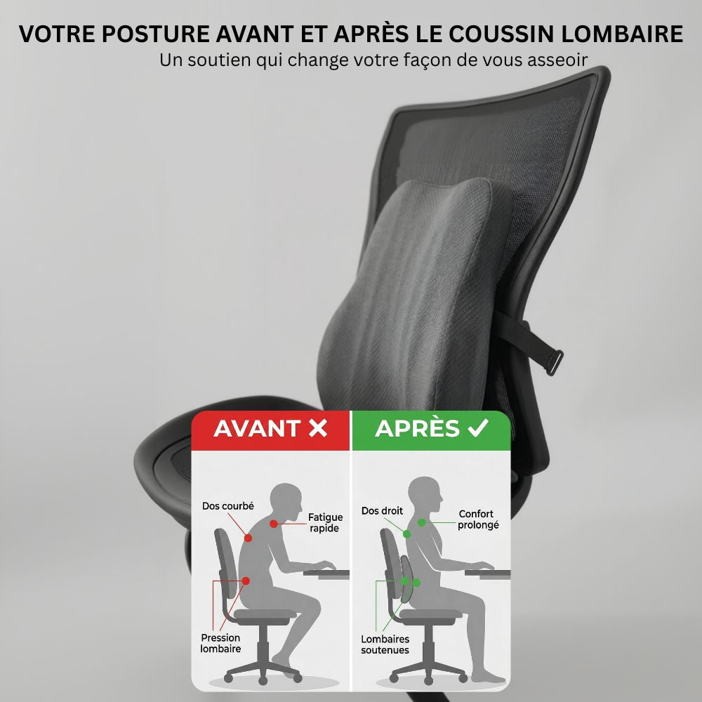 Comparaison avant et après l'utilisation du coussin lombaire Nerua au bureau montrant l'amélioration de la posture assise