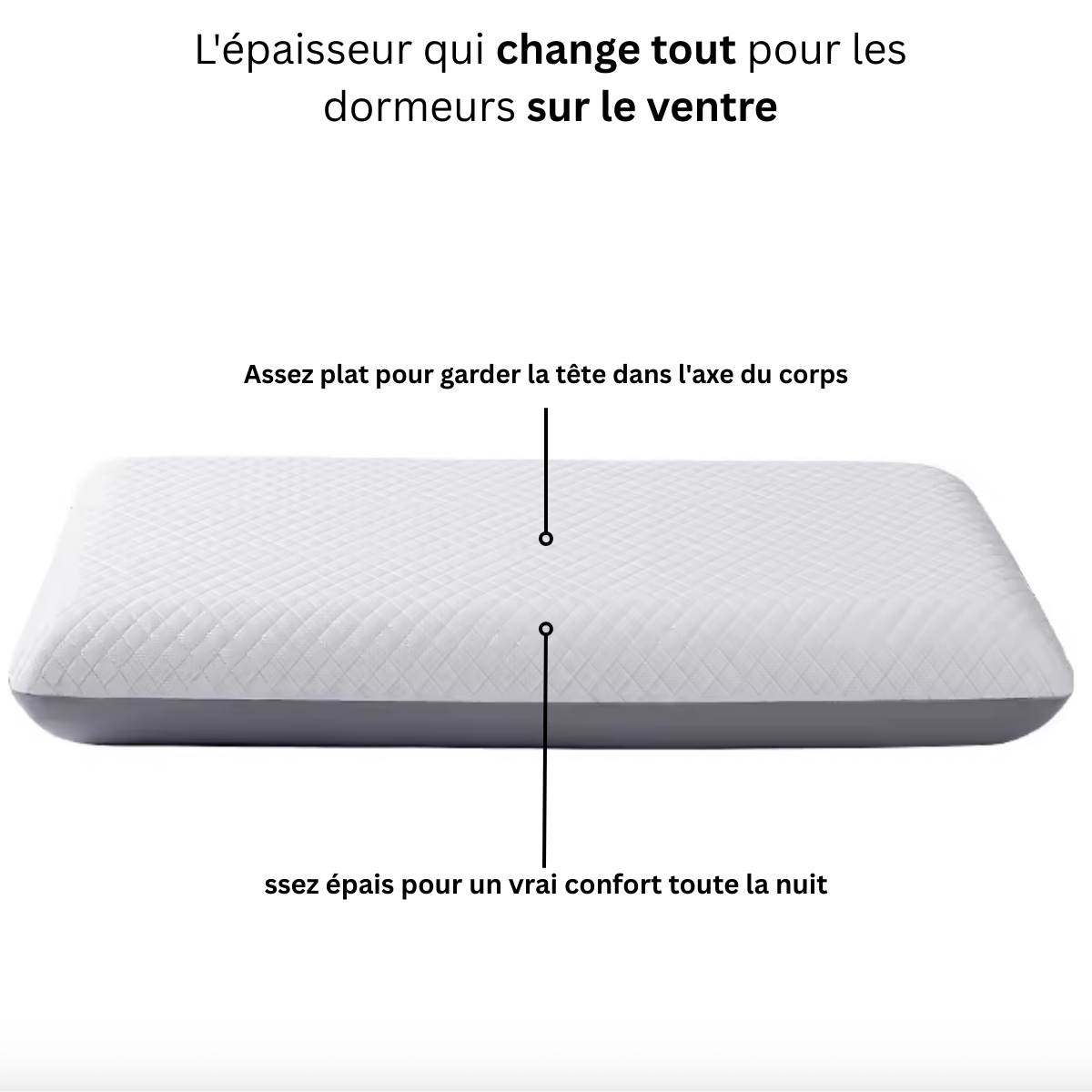 Vue de face de l'oreiller ergonomique plat Nerua montrant l'épaisseur idéale pour garder la tête alignée pendant le sommeil sur le ventre.
