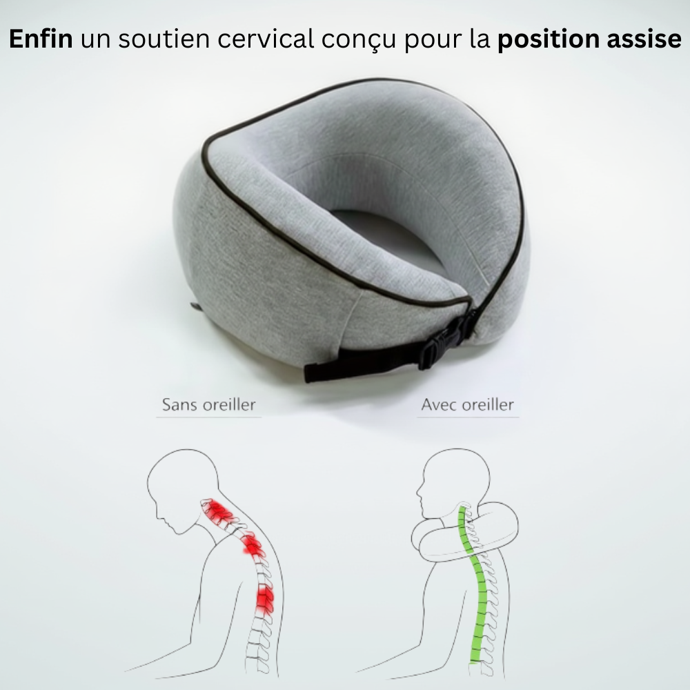Comparaison posture nuque sans oreiller et avec oreiller cervical de voyage montrant un alignement correct