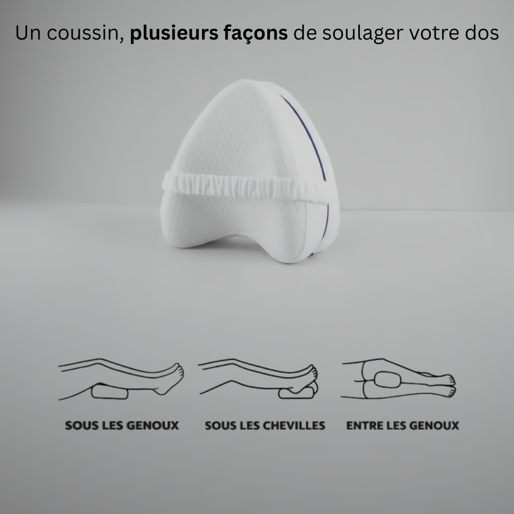 Illustration des différentes positions d’utilisation d’un coussin ergonomique sous les genoux, sous les chevilles ou entre les genoux